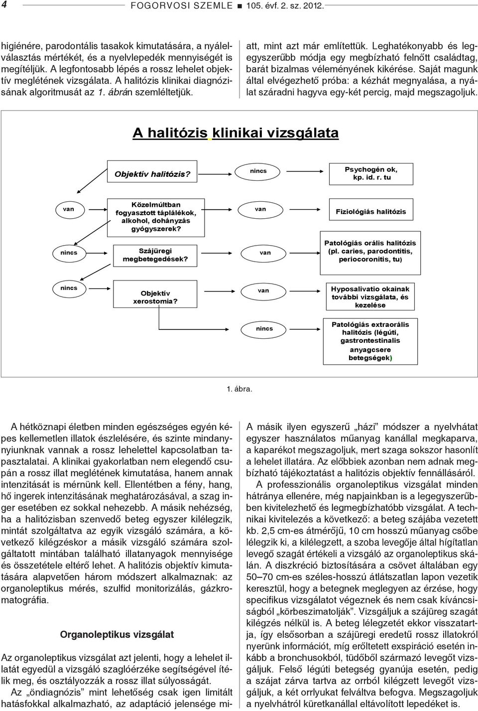 Az organoleptikus vizsgálat azt jelenti, hogy a lehelet illatát egyedül a vizsgáló szaglóérzéke segítségével ítélik meg, és osztályozzák a rossz illat súlyosságát.