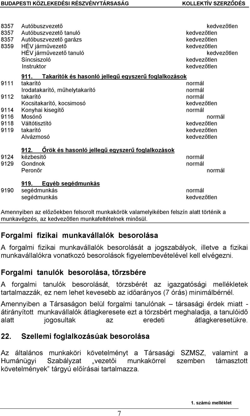 takarító Alvázmosó 912. Őrök és hasonló jellegű egyszerű foglalkozások 9124 kézbesítő 9129 Gondnok Peronőr 919.