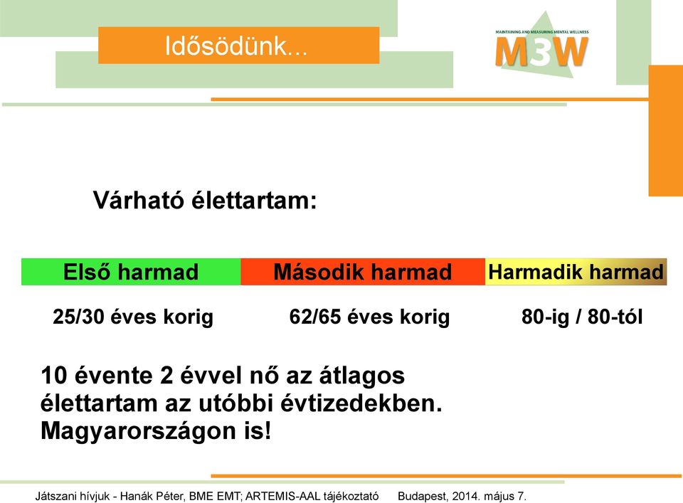 Második harmad 62/65 éves korig Harmadik harmad