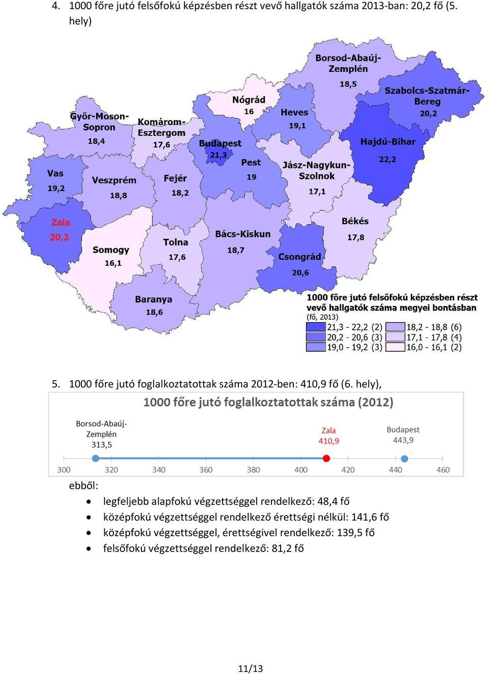 hely), ebből: legfeljebb alapfokú végzettséggel rendelkező: 48,4 fő középfokú végzettséggel