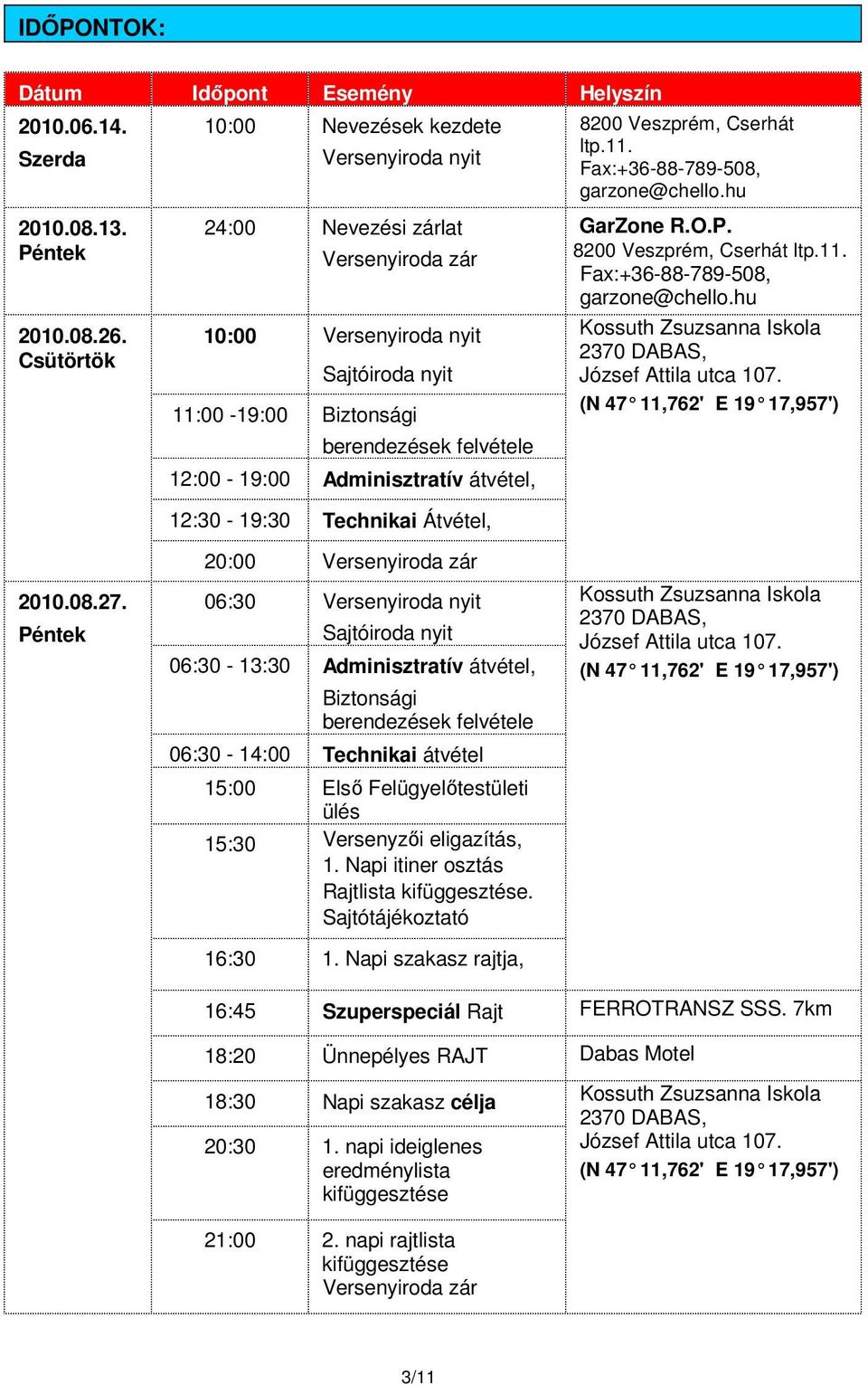 Adminisztratív átvétel, 12:30-19:30 Technikai Átvétel, 8200 Veszprém, Cserhát ltp.11. Fax:+36-88-789-508, garzone@chello.hu GarZone R.O.P. 8200 Veszprém, Cserhát ltp.11. Fax:+36-88-789-508, garzone@chello.hu 2010.