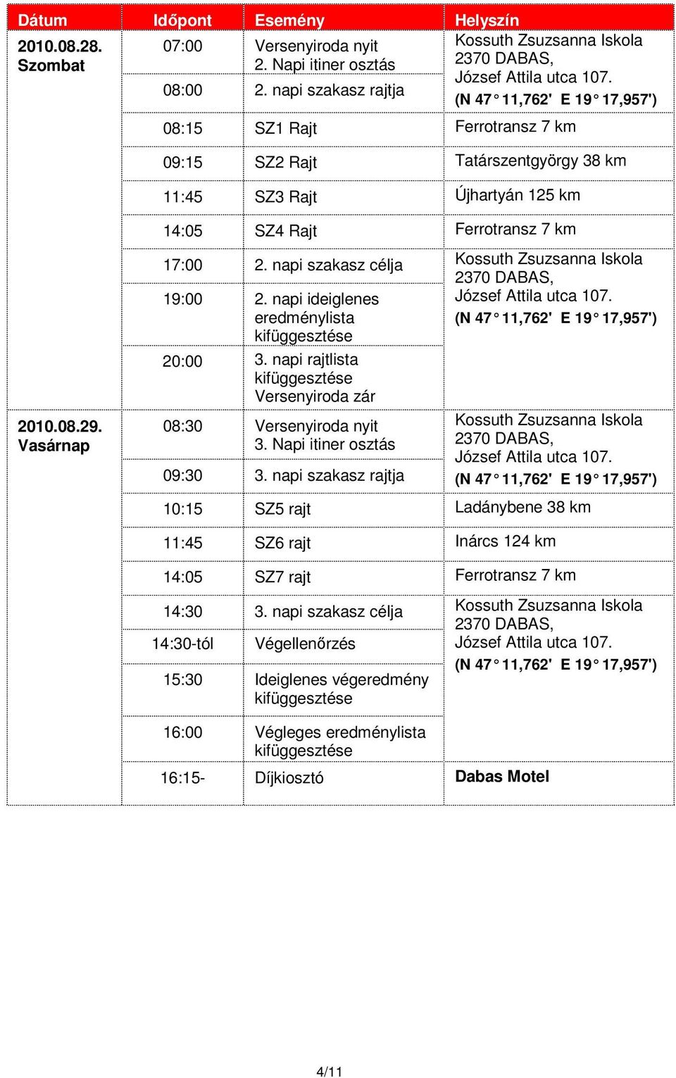 Vasárnap 14:05 SZ4 Rajt Ferrotransz 7 km 17:00 2. napi szakasz célja 19:00 2. napi ideiglenes eredménylista 20:00 3. napi rajtlista Versenyiroda zár 08:30 Versenyiroda nyit 3.