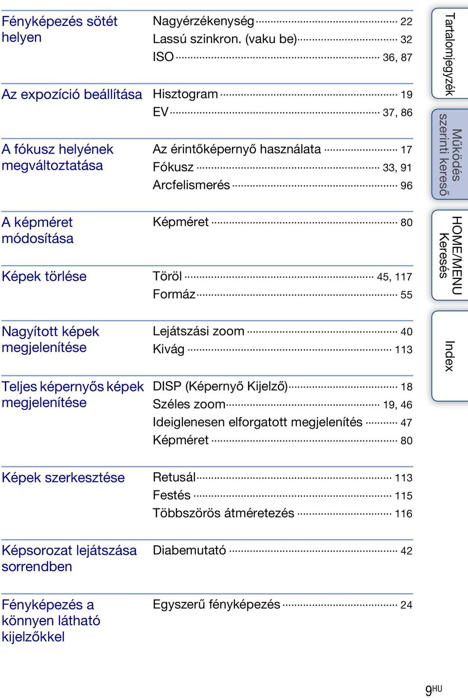 91 Arcfelismerés 96 Képméret 80 Képek törlése Töröl 45, 117 Formáz 55 Nagyított képek megjelenítése Teljes képernyős képek megjelenítése Lejátszási zoom 40 Kivág 113 DISP