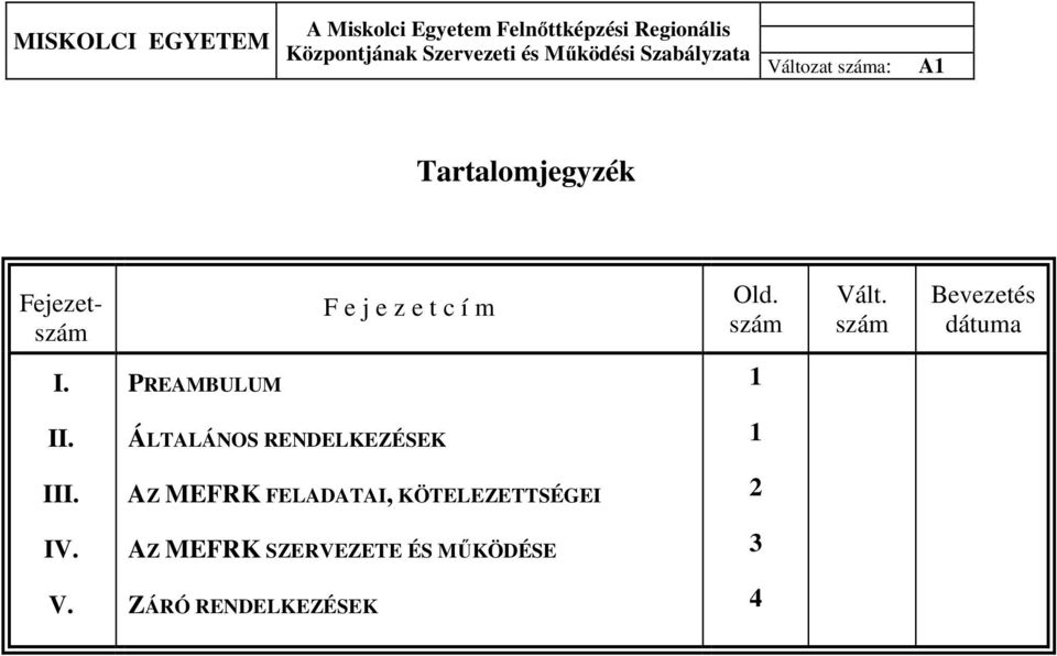 szám Vált. szám Bevezetés dátuma I. PREAMBULUM 1 II. ÁLTALÁNOS RENDELKEZÉSEK 1 III.