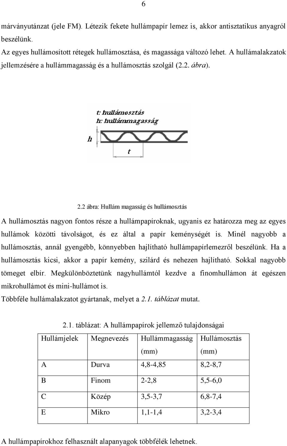 2 ábra: Hullám magasság és hullámosztás A hullámosztás nagyon fontos része a hullámpapíroknak, ugyanis ez határozza meg az egyes hullámok közötti távolságot, és ez által a papír keménységét is.