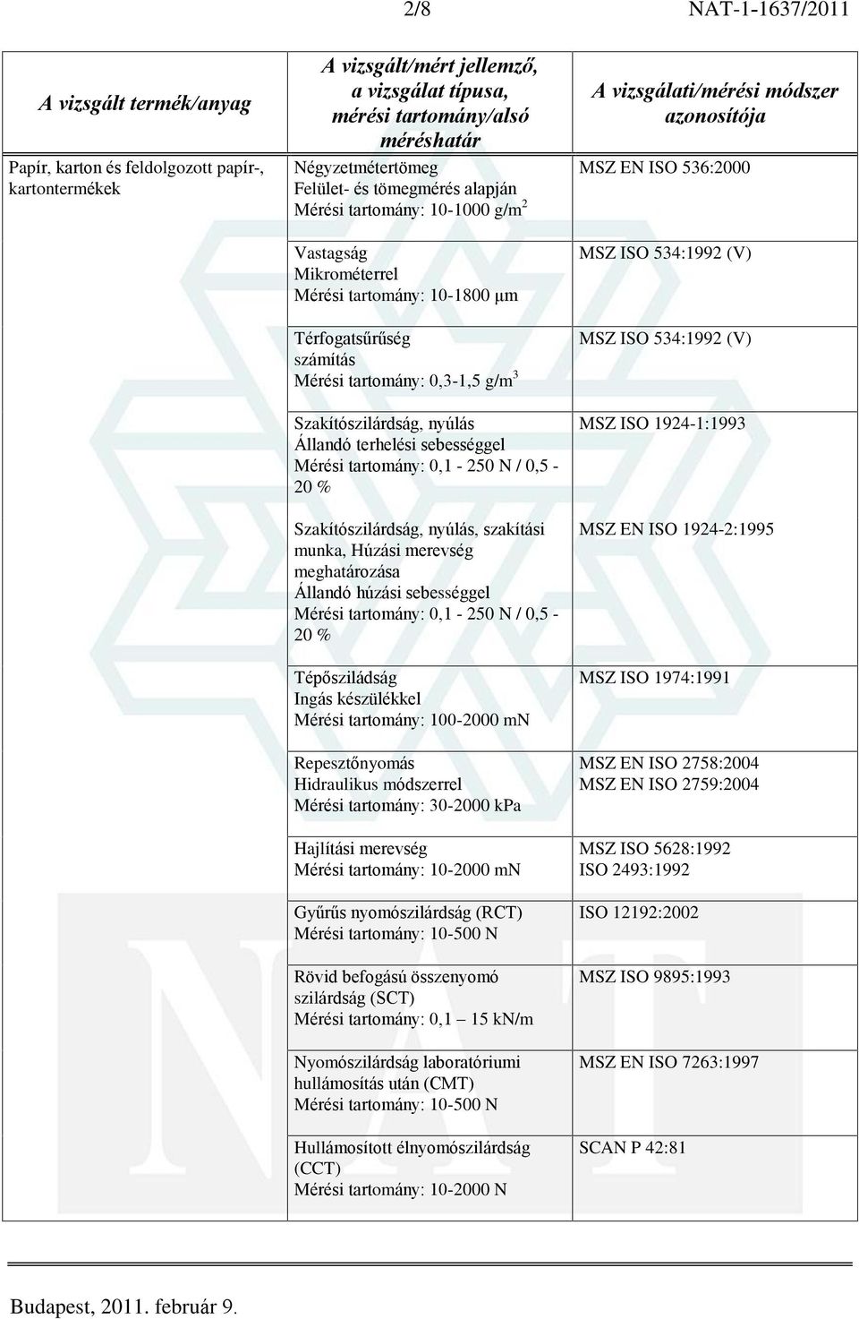 munka, Húzási merevség Állandó húzási sebességgel Mérési tartomány: 0,1-250 N / 0,5-20 % Tépõsziládság Ingás készülékkel Mérési tartomány: 100-2000 mn Repesztõnyomás Hidraulikus módszerrel Mérési