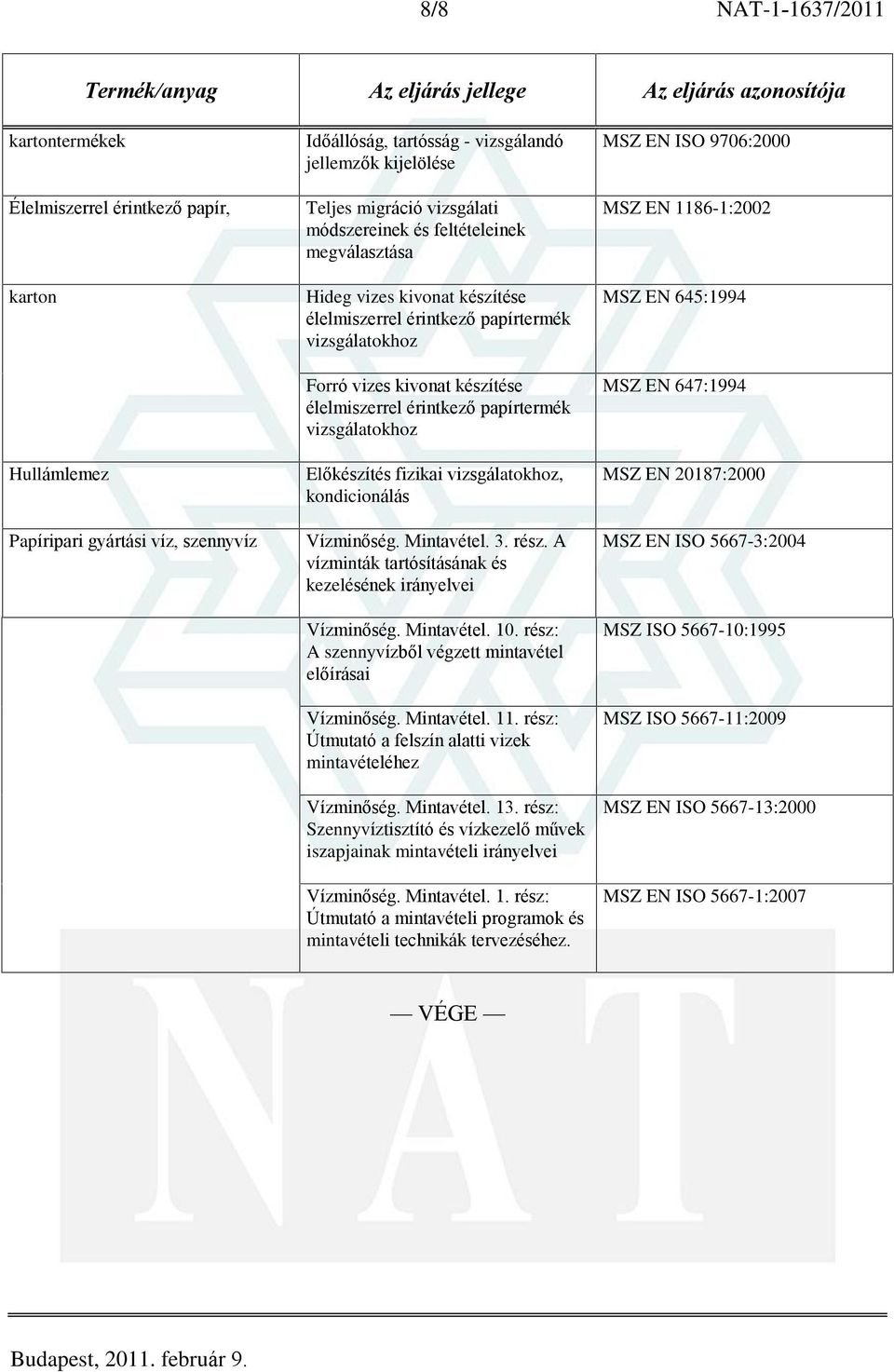 készítése élelmiszerrel érintkezõ papírtermék vizsgálatokhoz Elõkészítés fizikai vizsgálatokhoz, kondicionálás Vízminõség. Mintavétel. 3. rész.