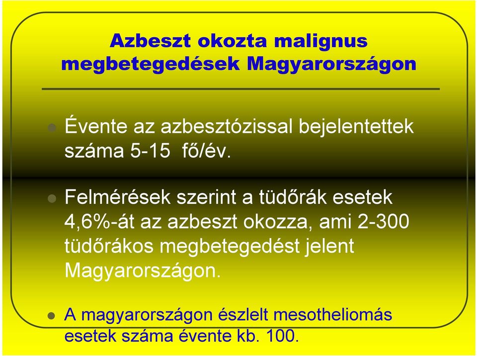 Felmérések szerint a tüdőrák esetek 4,6%-át az azbeszt okozza, ami 2-300