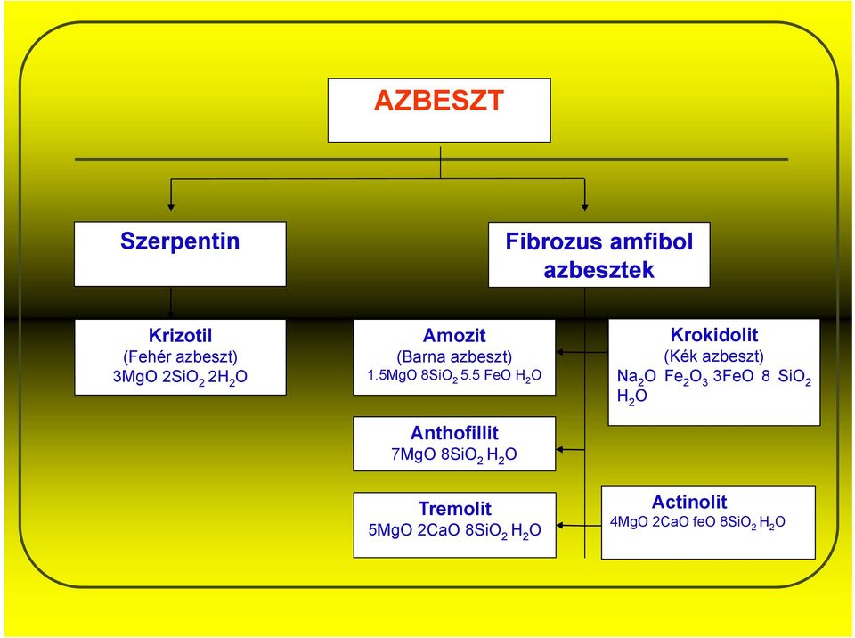 5 FeO H 2 O Anthofillit 7MgO 8SiO 2 H 2 O Tremolit 5MgO 2CaO 8SiO 2 H 2 O