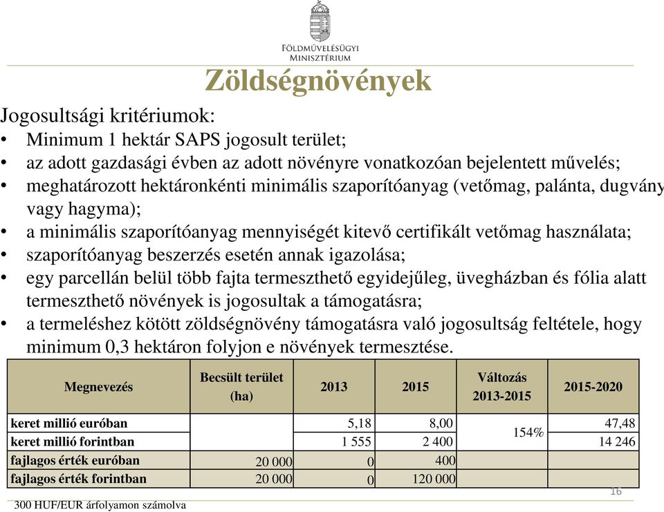 belül több fajta termeszthető egyidejűleg, üvegházban és fólia alatt termeszthető növények is jogosultak a támogatásra; a termeléshez kötött zöldségnövény támogatásra való jogosultság feltétele, hogy