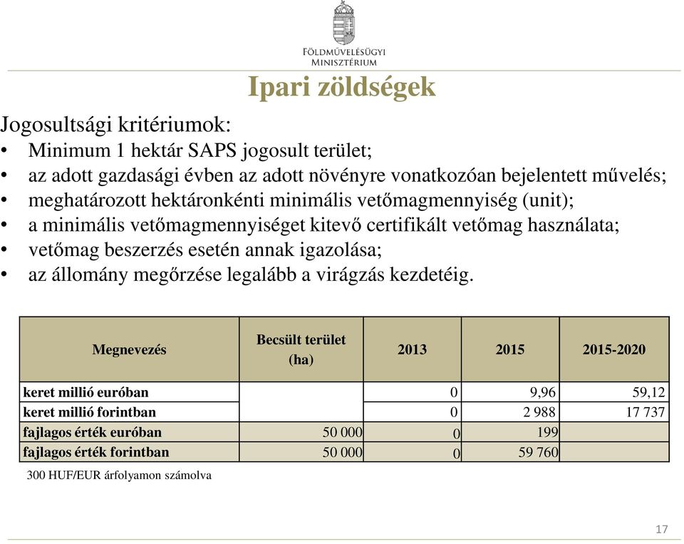 beszerzés esetén annak igazolása; az állomány megőrzése legalább a virágzás kezdetéig.