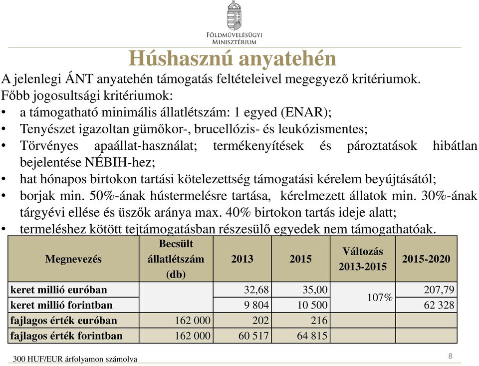 pároztatások hibátlan bejelentése NÉBIH-hez; hat hónapos birtokon tartási kötelezettség támogatási kérelem beyújtásától; borjak min. 50%-ának hústermelésre tartása, kérelmezett állatok min.