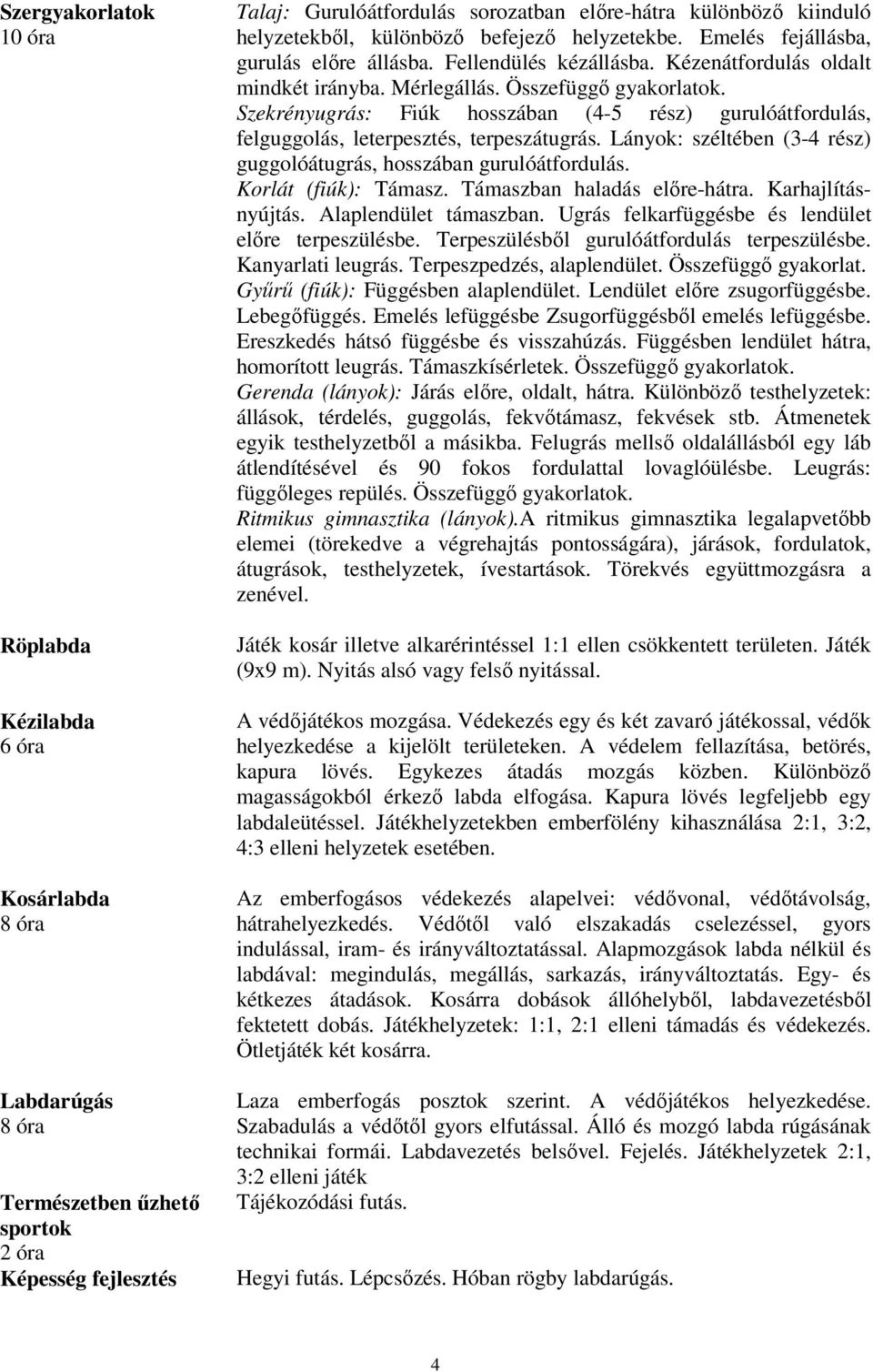 Szekrényugrás: Fiúk hosszában (4-5 rész) gurulóátfordulás, felguggolás, leterpesztés, terpeszátugrás. Lányok: széltében (3-4 rész) guggolóátugrás, hosszában gurulóátfordulás. Korlát (fiúk): Támasz.