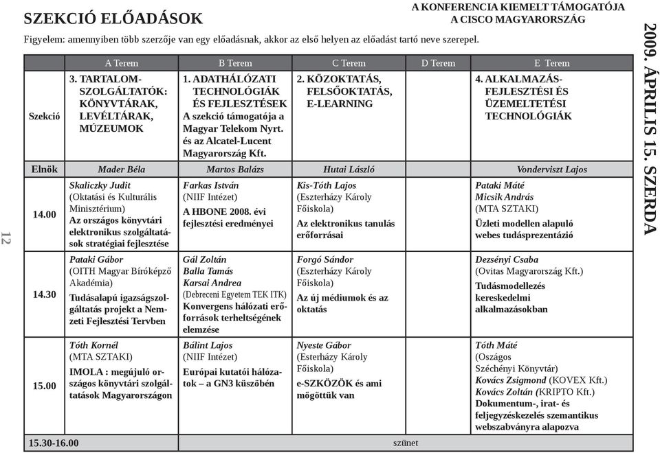 KÖZOKTATÁS, FELSŐOKTATÁS, E-LEARNING 4. ALKALMAZÁS- FEJLESZTÉSI ÉS ÜZEMELTETÉSI TECHNOLÓGIÁK Elnök Mader Béla Martos Balázs Hutai László Vonderviszt Lajos 14.00 14.30 15.