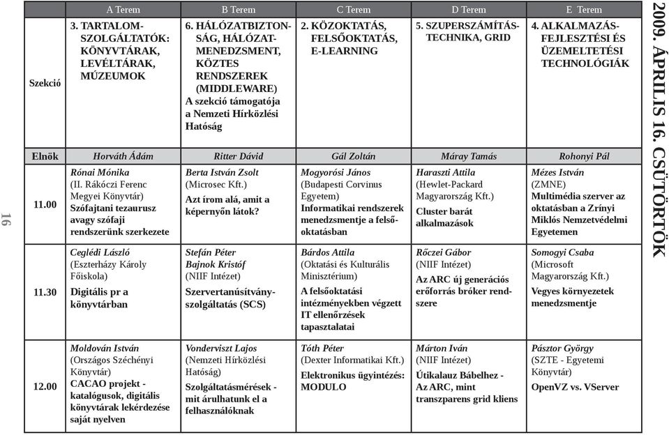 ALKALMAZÁS- FEJLESZTÉSI ÉS ÜZEMELTETÉSI TECHNOLÓGIÁK Elnök Horváth Ádám Ritter Dávid Gál Zoltán Máray Tamás Rohonyi Pál 11.00 11.30 Rónai Mónika (II.