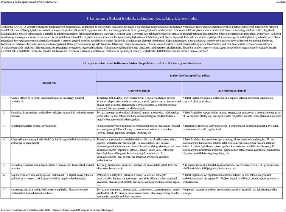 okairól, a gyermeknevelés, a tehetséggondozás és az egészségfejlesztés módszereiről. Ismeri a tanulók megismerésének módszereit.