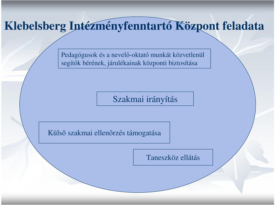 segítık bérének, járulékainak központi biztosítása