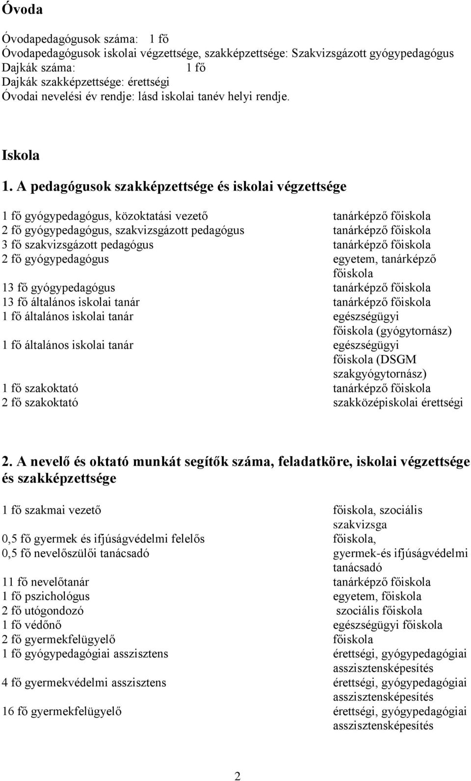 A pedagógusok szakképzettsége és iskolai végzettsége 1 fő gyógypedagógus, közoktatási vezető tanárképző főiskola 2 fő gyógypedagógus, szakvizsgázott pedagógus tanárképző főiskola 3 fő szakvizsgázott