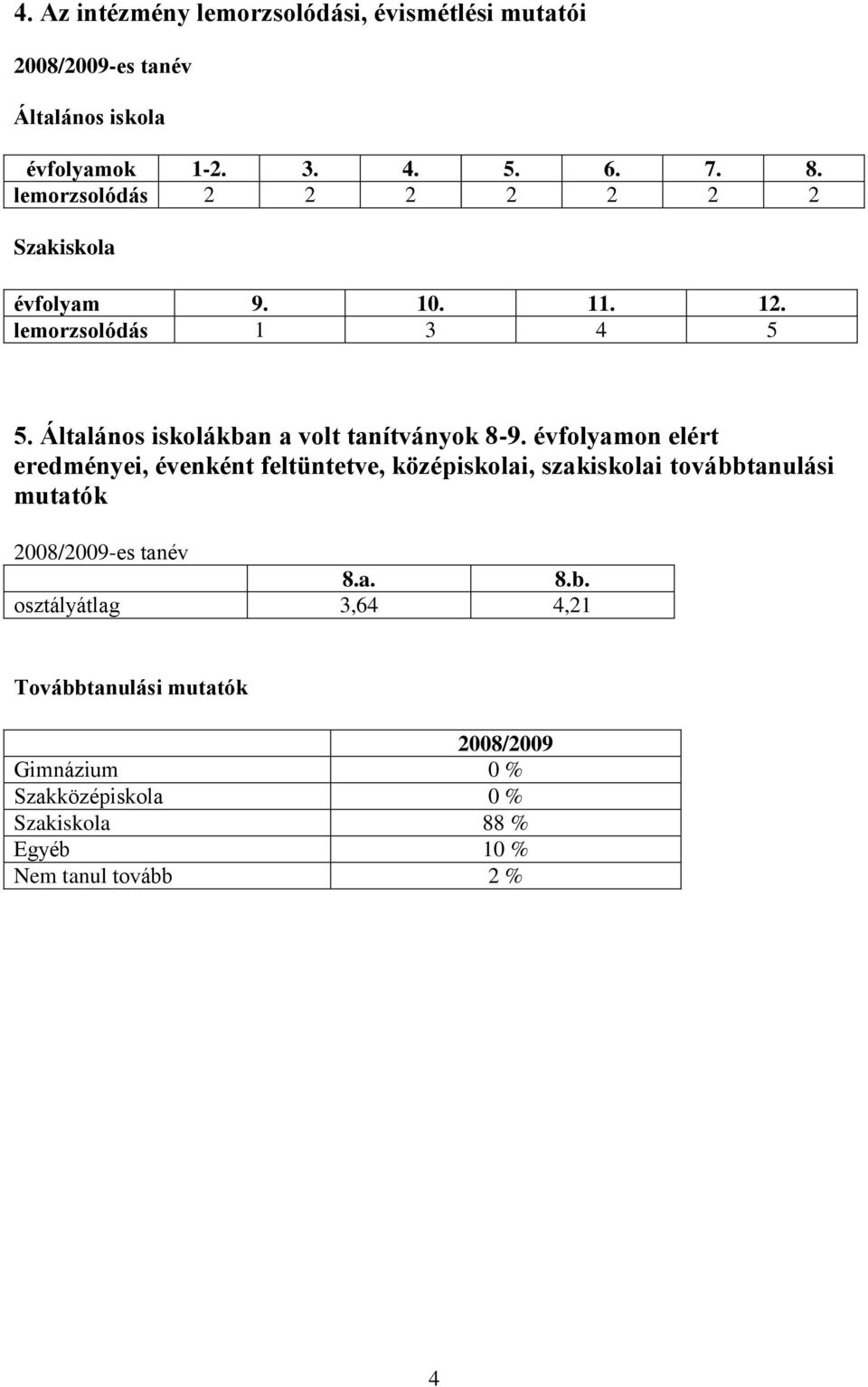 Általános iskolákban a volt tanítványok 8-9.