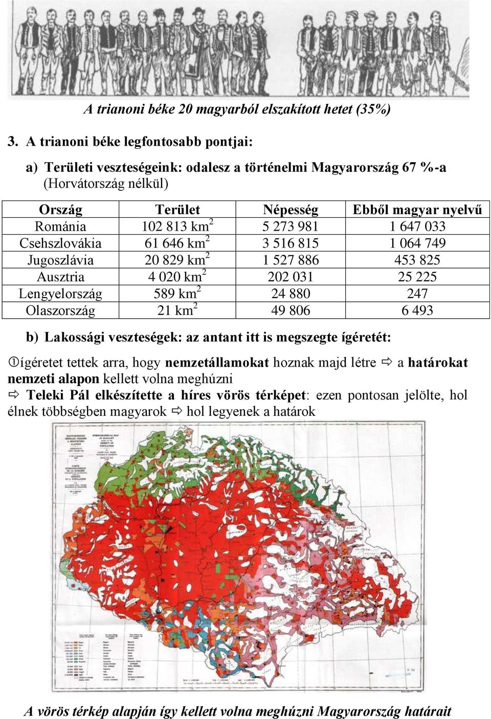 981 1 647 033 Csehszlovákia 61 646 km 2 3 516 815 1 064 749 Jugoszlávia 20 829 km 2 1 527 886 453 825 Ausztria 4 020 km 2 202 031 25 225 Lengyelország 589 km 2 24 880 247 Olaszország 21 km 2 49 806 6