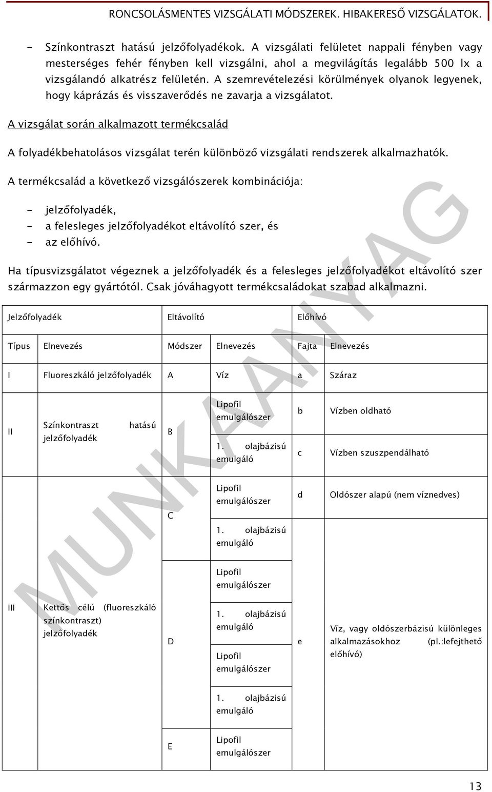 A vizsgálat során alkalmazott termékcsalád A folyadékbehatolásos vizsgálat terén különböző vizsgálati rendszerek alkalmazhatók.