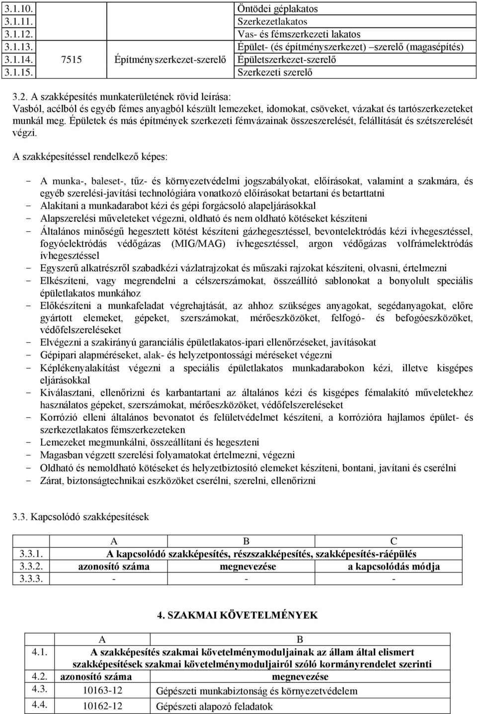 A szakképesítés munkaterületének rövid leírása: Vasból, acélból és egyéb fémes anyagból készült lemezeket, idomokat, csöveket, vázakat és tartószerkezeteket munkál meg.