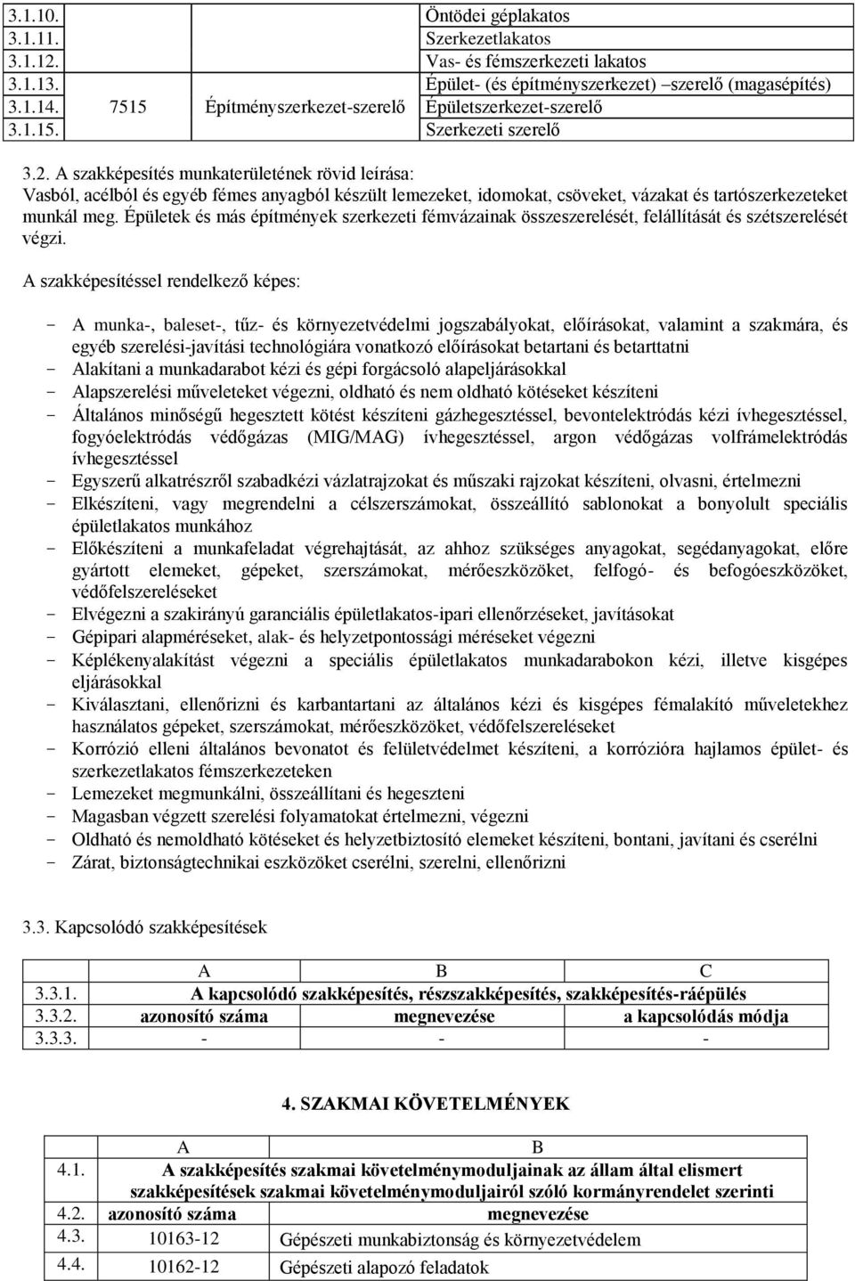 A szakképesítés munkaterületének rövid leírása: Vasból, acélból és egyéb fémes anyagból készült lemezeket, idomokat, csöveket, vázakat és tartószerkezeteket munkál meg.