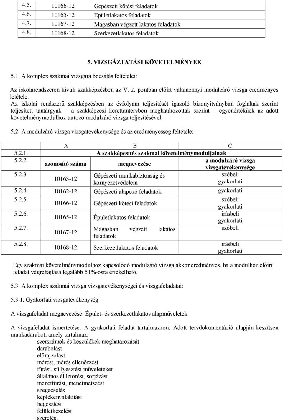 Az iskolai rendszerű szakképzésben az évfolyam teljesítését igazoló bizonyítványban foglaltak szerint teljesített tantárgyak a szakképzési kerettantervben meghatározottak szerint egyenértékűek az