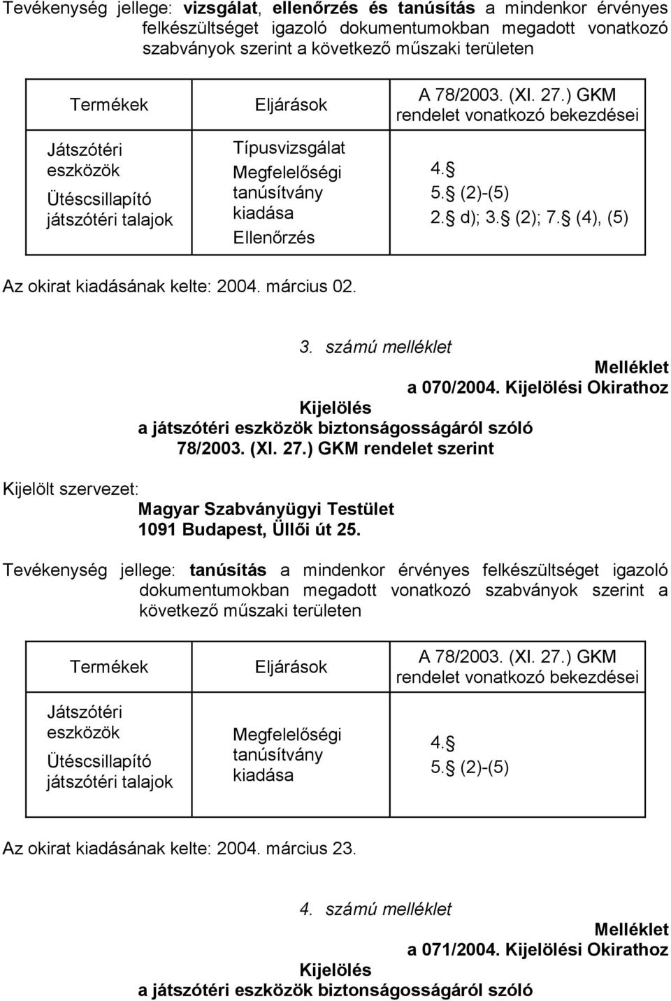 Tevékenység jellege: tanúsítás a mindenkor érvényes felkészültséget igazoló dokumentumokban megadott vonatkozó szabványok szerint a