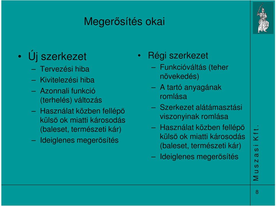 Funkcióváltás (teher növekedés) A tartó anyagának romlása Szerkezet alátámasztási viszonyinak romlása