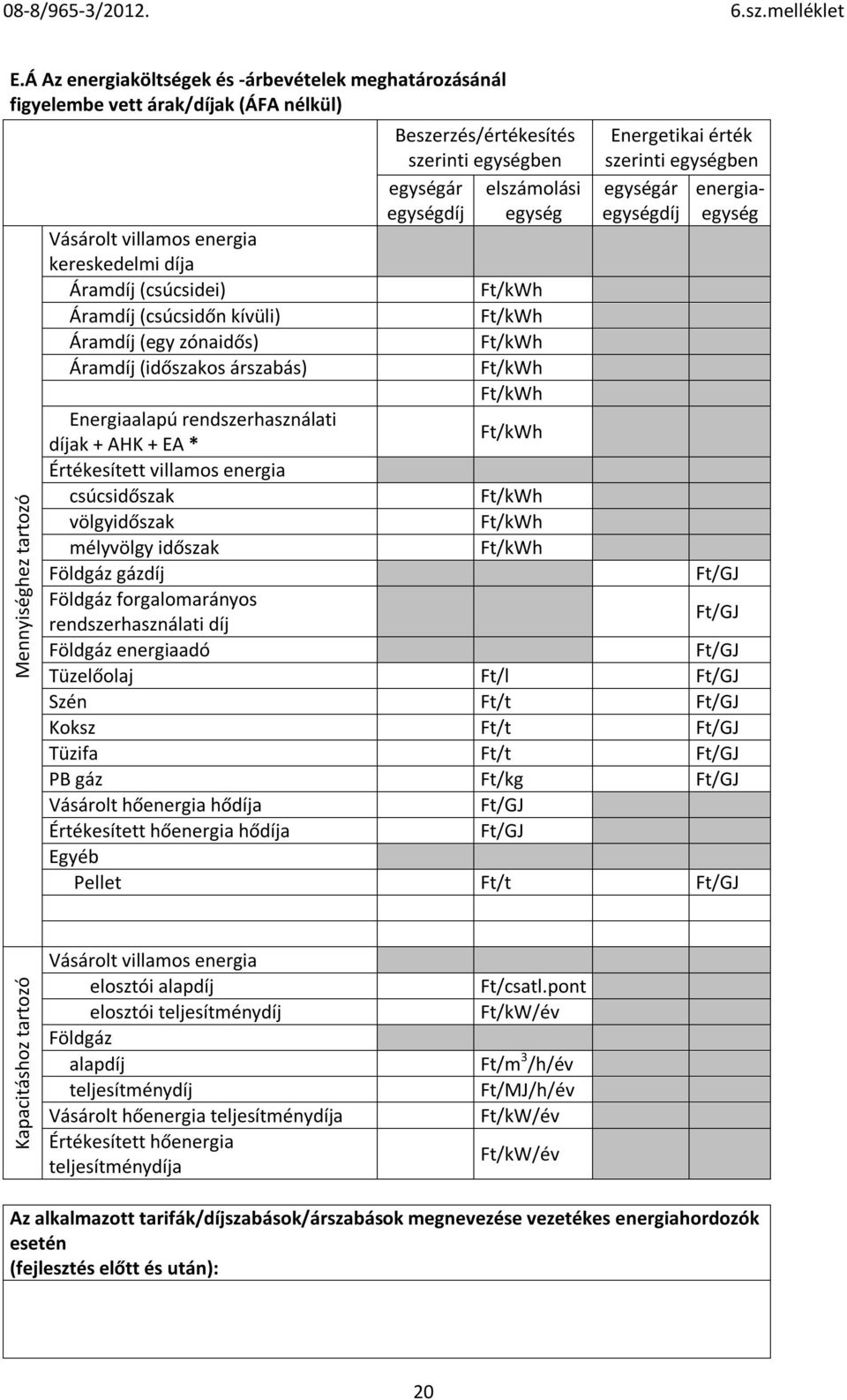 érték szerinti egységben egységár energiaegység egységdíj Energiaalapú rendszerhasználati díjak + AHK + EA * Ft/kWh Értékesített villamos energia csúcsidőszak Ft/kWh völgyidőszak Ft/kWh mélyvölgy