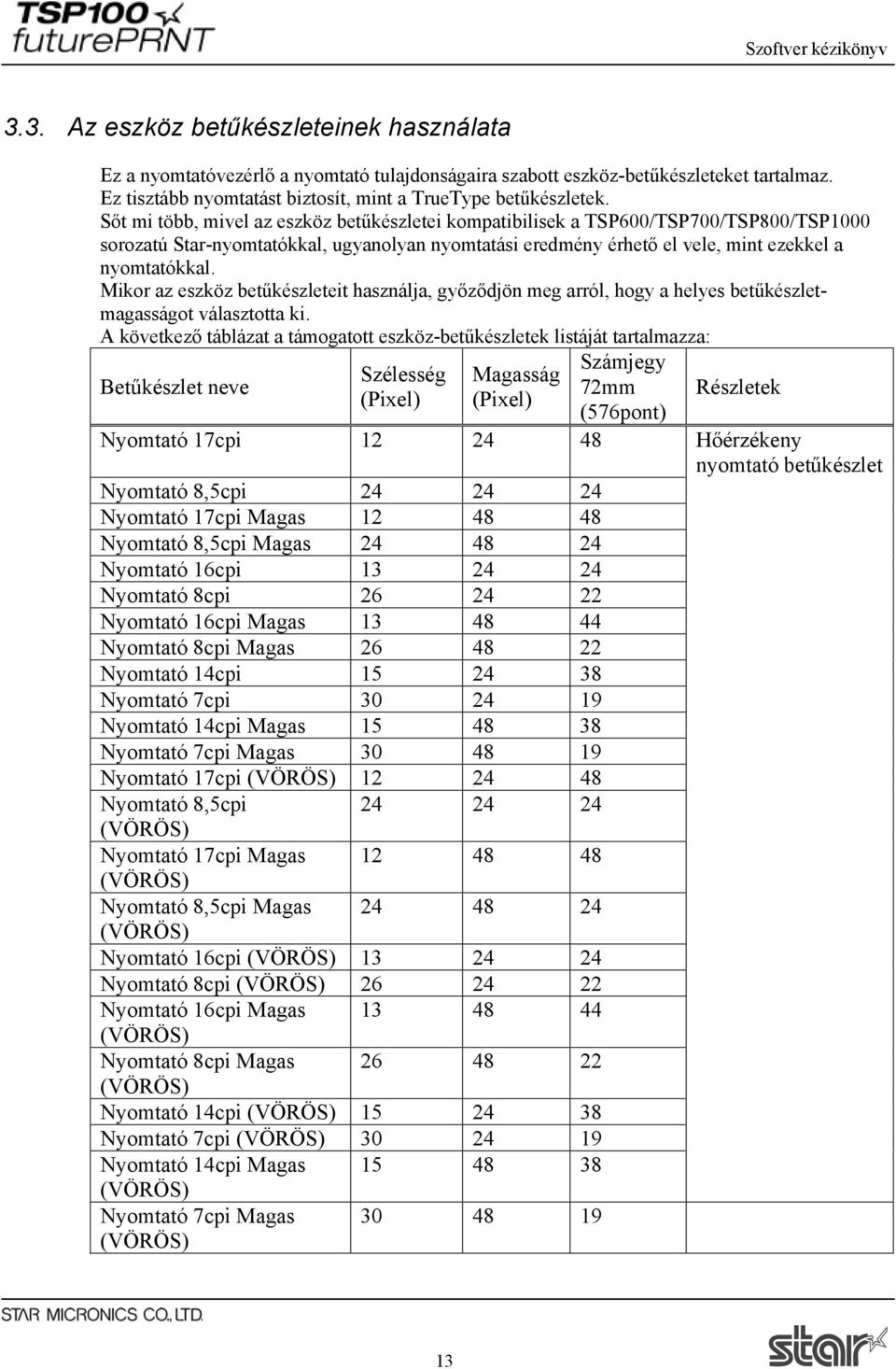 Mikor az eszköz betűkészleteit használja, győződjön meg arról, hogy a helyes betűkészletmagasságot választotta ki.
