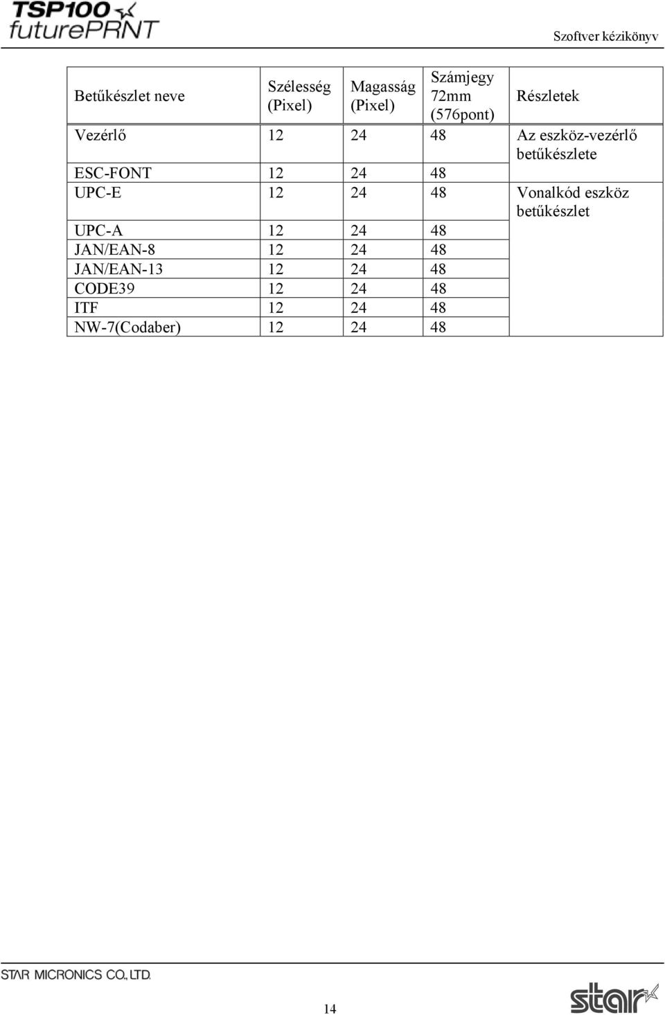 ESC-FONT 12 24 48 UPC-E 12 24 48 Vonalkód eszköz betűkészlet UPC-A 12 24 48