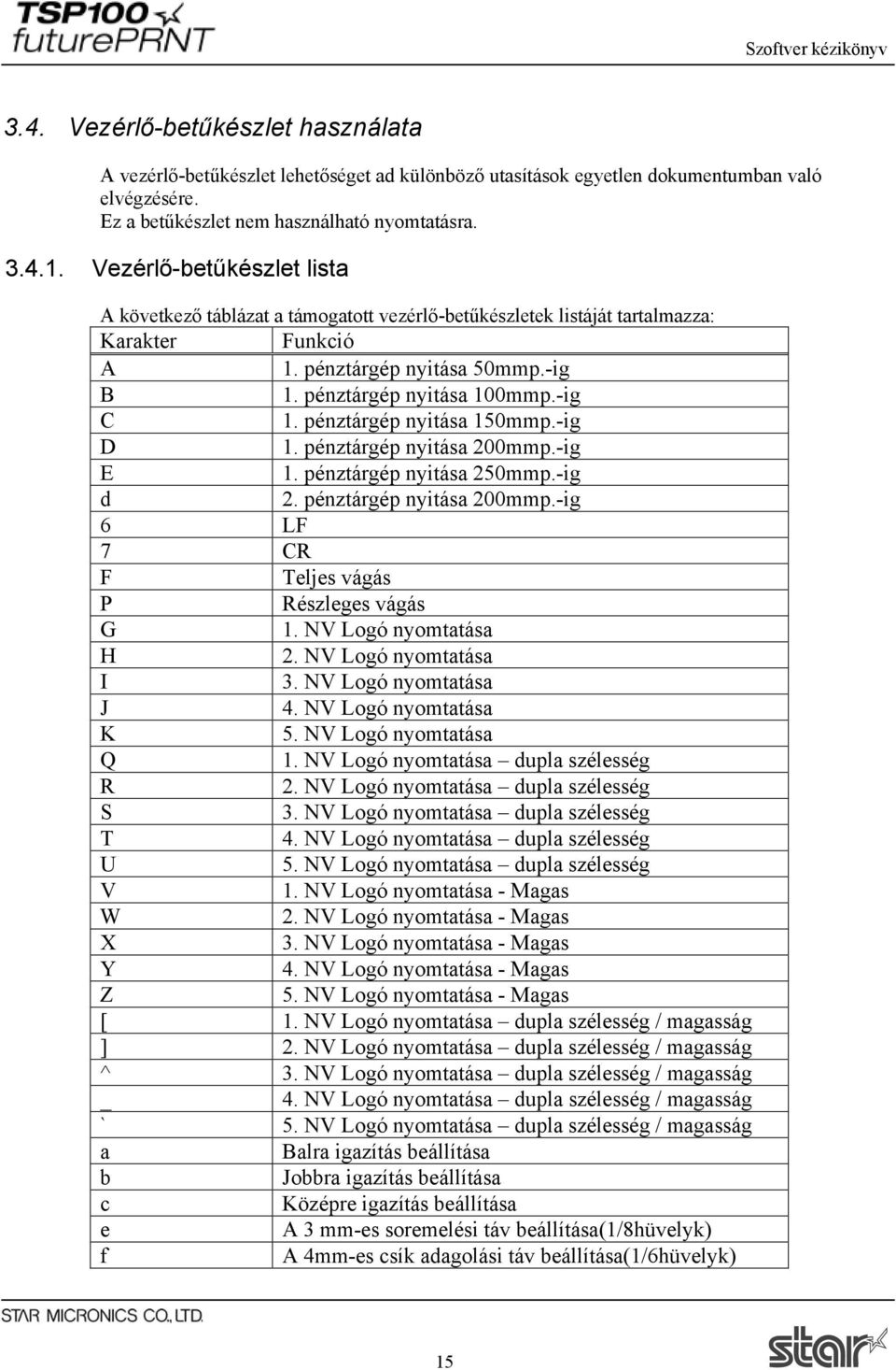 pénztárgép nyitása 150mmp.-ig D 1. pénztárgép nyitása 200mmp.-ig E 1. pénztárgép nyitása 250mmp.-ig d 2. pénztárgép nyitása 200mmp.-ig 6 LF 7 CR F Teljes vágás P Részleges vágás G 1.