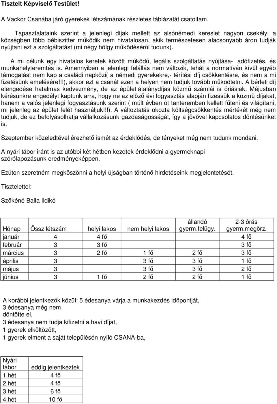 a szolgáltatást (mi négy hölgy mőködésérıl tudunk). A mi célunk egy hivatalos keretek között mőködı, legális szolgáltatás nyújtása- adófizetés, és munkahelyteremtés is.
