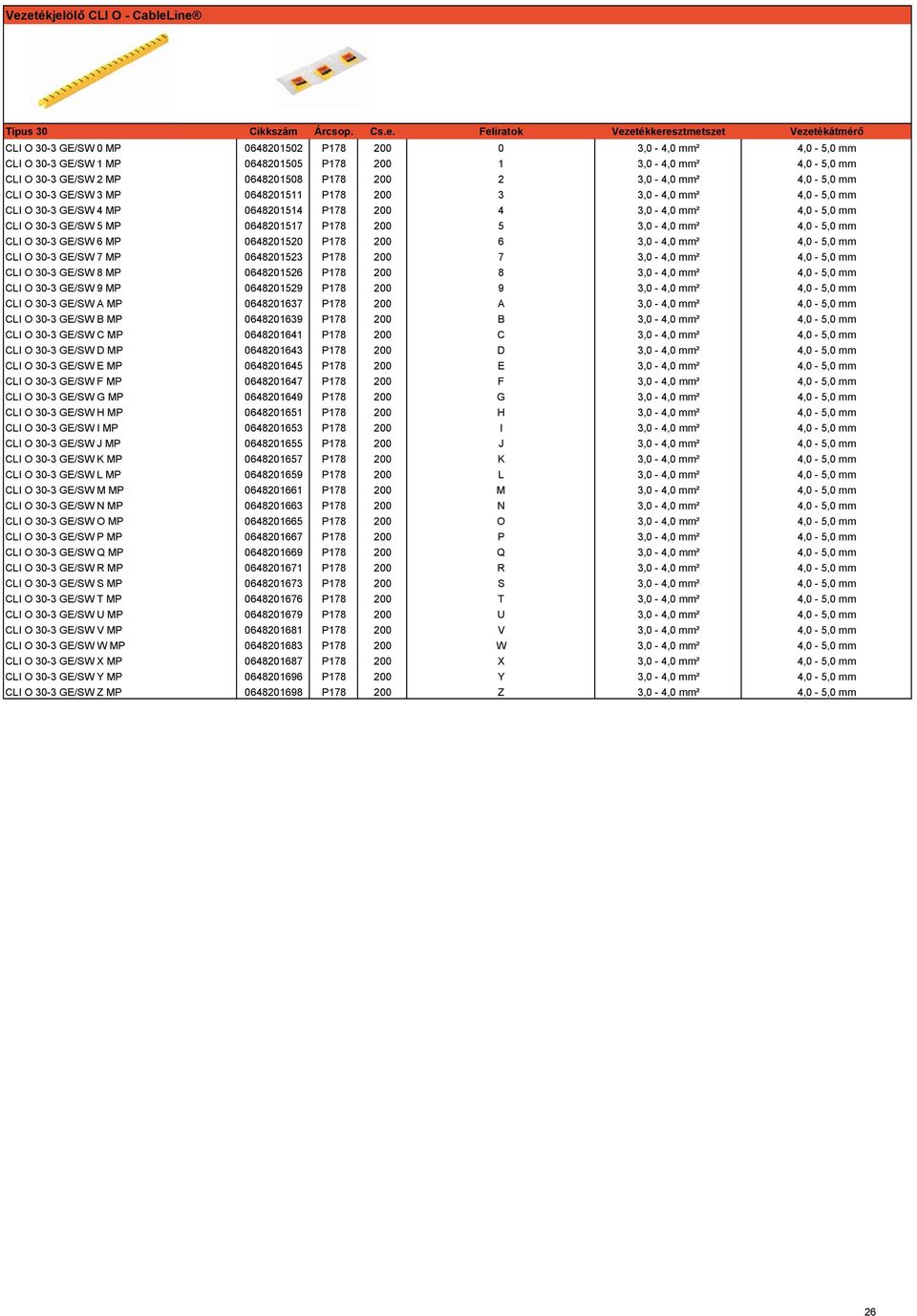 MP 0648201514 P178 200 4 3,0-4,0 mm² 4,0-5,0 mm CLI O 30-3 GE/SW 5 MP 0648201517 P178 200 5 3,0-4,0 mm² 4,0-5,0 mm CLI O 30-3 GE/SW 6 MP 0648201520 P178 200 6 3,0-4,0 mm² 4,0-5,0 mm CLI O 30-3 GE/SW