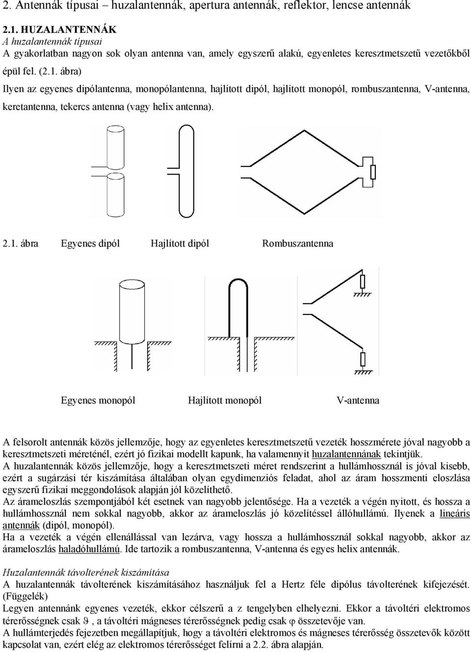 . ába) Ilyen az egyenes ipólantenna, monopólantenna, ajlított ipól, ajlított monopól, ombuszantenna, V-antenna, keetantenna, tekecs antenna (vagy elix antenna).