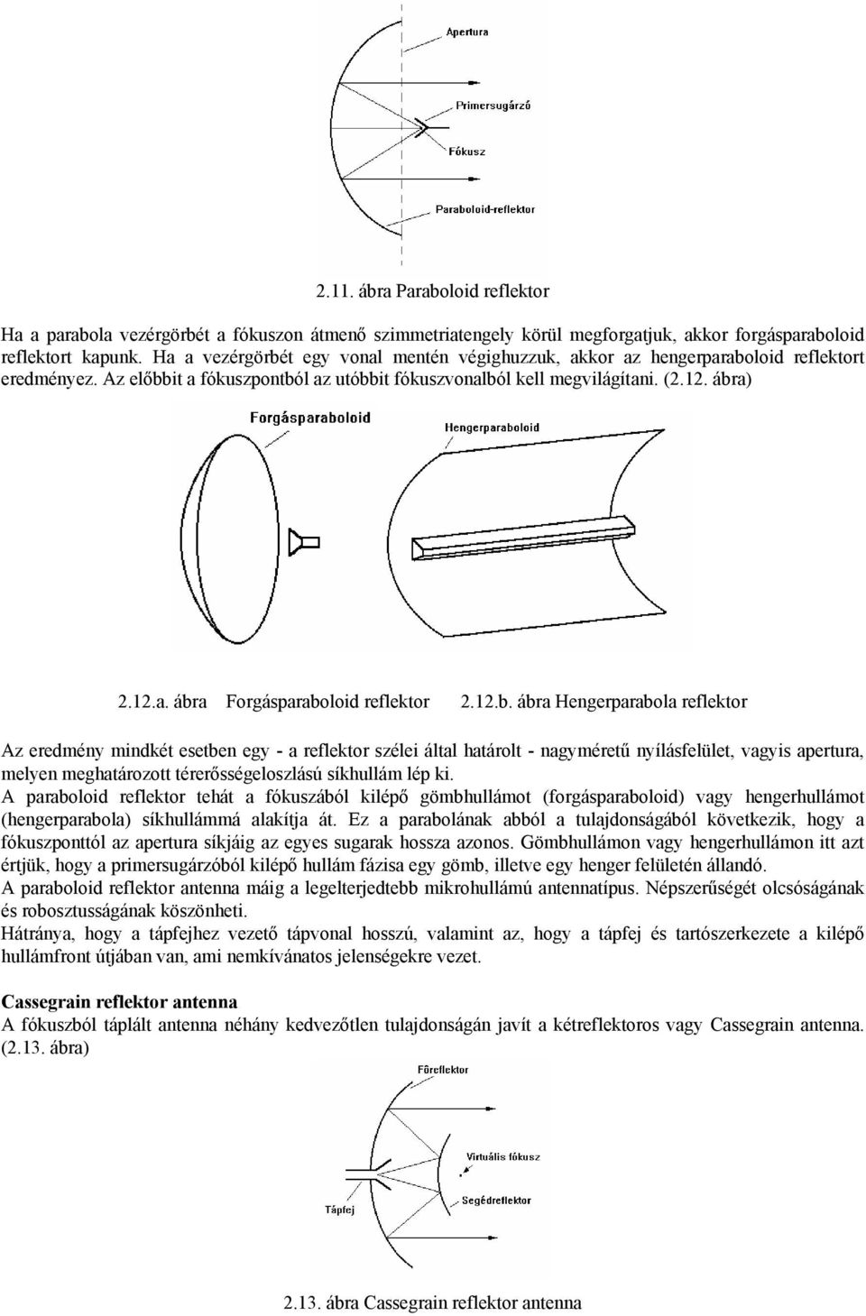 A paaboloi eflekto teát a fókuszából kilépő gömbullámot (fogáspaaboloi) vagy engeullámot (engepaabola) síkullámmá alakítja át.