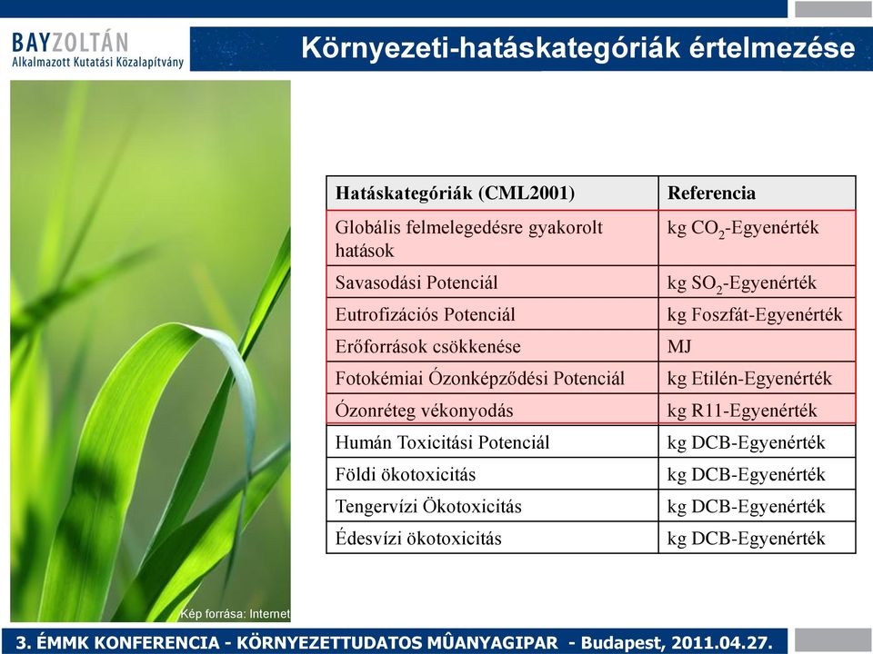 Földi ökotoxicitás Tengervízi Ökotoxicitás Édesvízi ökotoxicitás Referencia kg CO 2 -Egyenérték kg SO 2 -Egyenérték kg