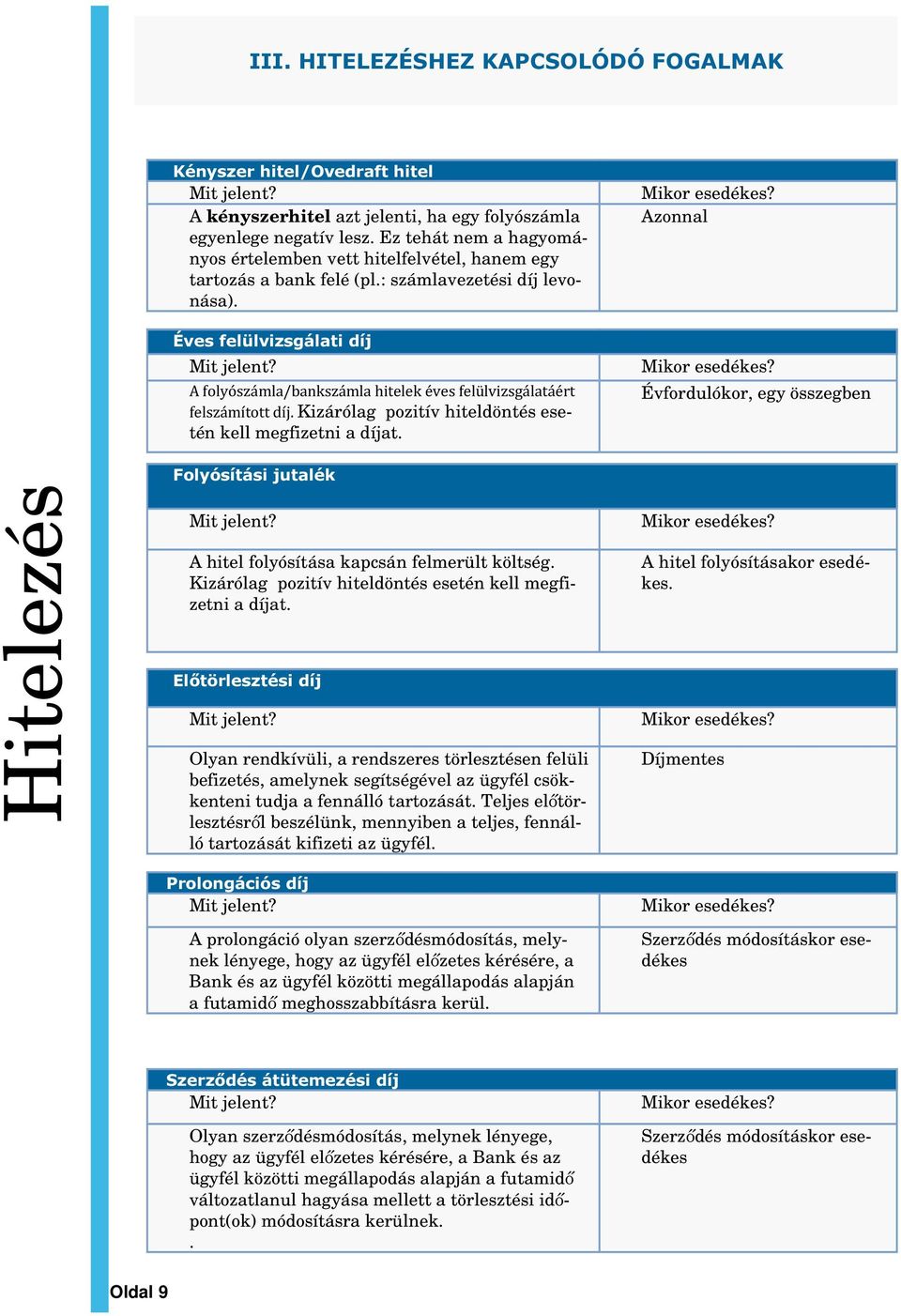 Éves felülvizsgálati díj A folyószámla/bankszámla hitelek éves felülvizsgálatáért felszámított díj. Kizárólag pozitív hiteldöntés esetén kell megfizetni a díjat.