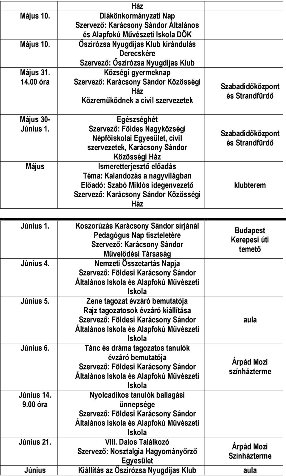 Egészséghét Szervező: Földes Nagyközségi Népfőiskolai, civil szervezetek, Karácsony Sándor Közösségi Téma: Kalandozás a nagyvilágban Előadó: Szabó Miklós idegenvezető Szabadidőközpont és Strandfürdő