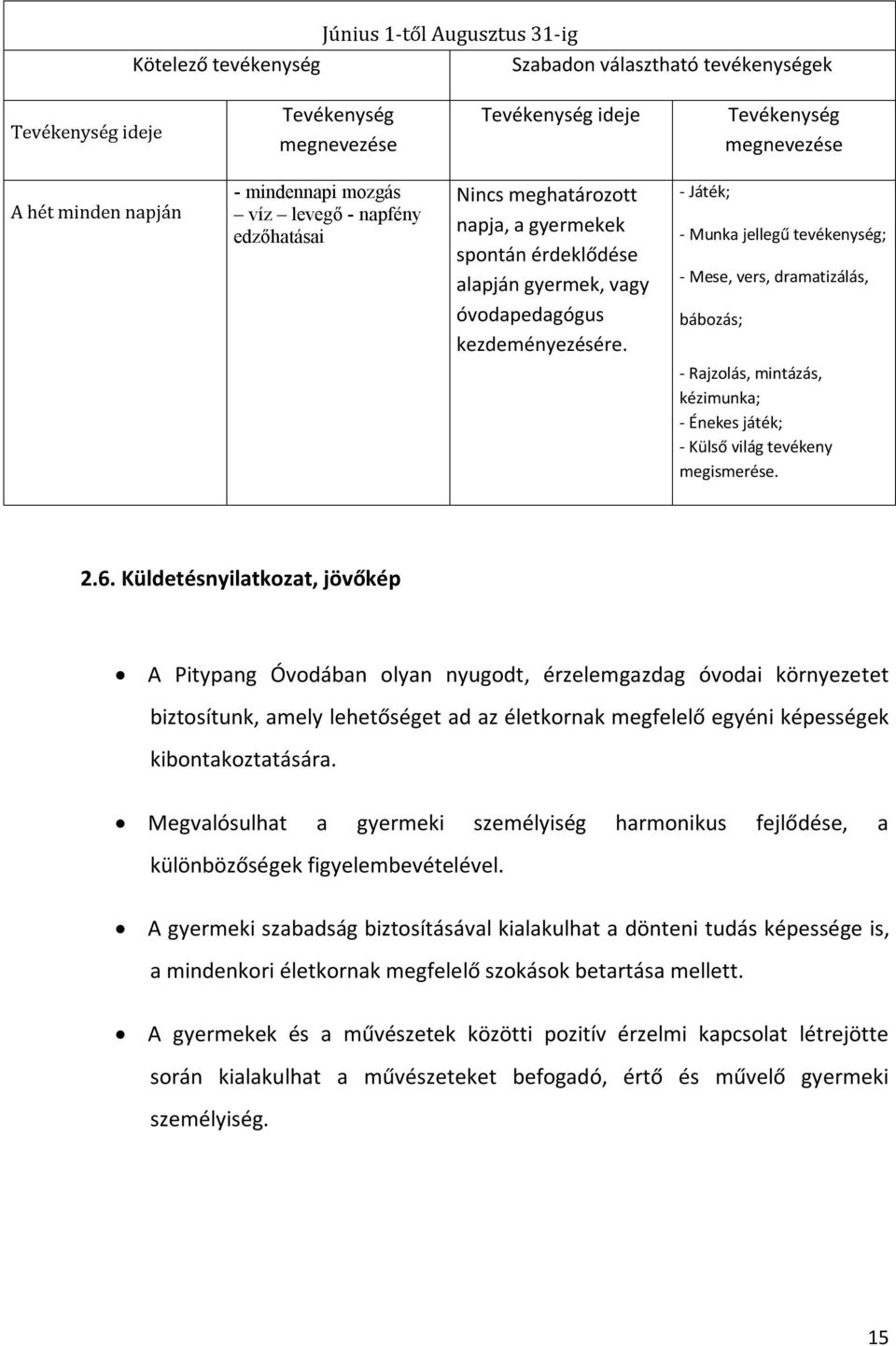 - Játék; - Munka jellegű tevékenység; - Mese, vers, dramatizálás, bábozás; - Rajzolás, mintázás, kézimunka; - Énekes játék; - Külső világ tevékeny megismerése. 2.6.