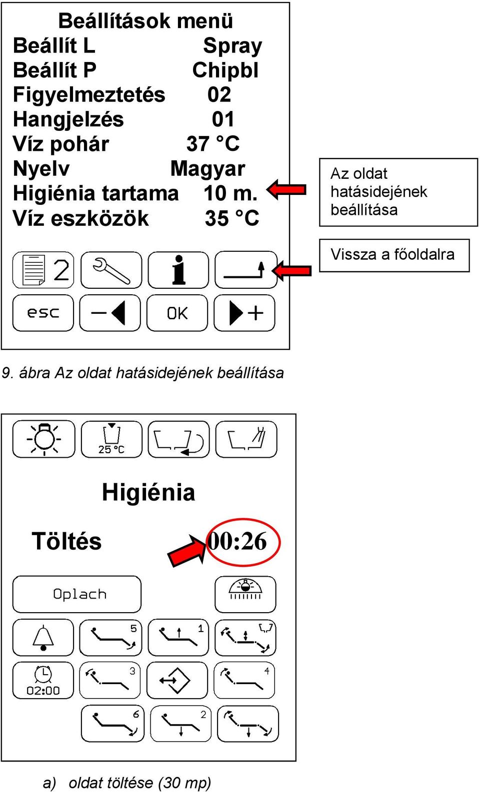 Víz eszközök 35 C Az oldat hatásidejének beállítása Vissza a főoldalra 9.