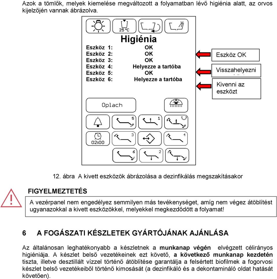 ábra A kivett eszközök ábrázolása a dezinfikálás megszakításakor FIGYELMEZTETÉS A vezérpanel nem engedélyez semmilyen más tevékenységet, amíg nem végez átöblítést ugyanazokkal a kivett eszközökkel,