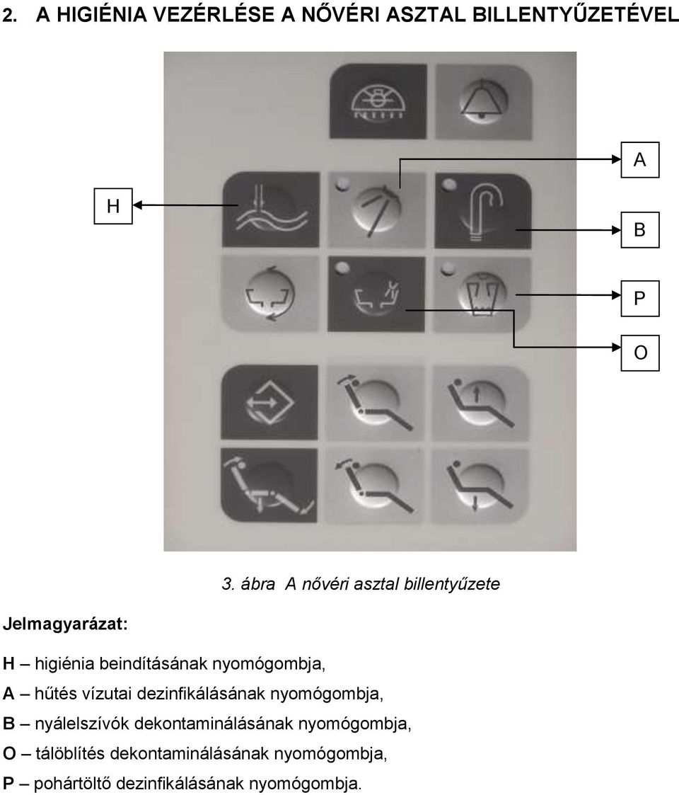 nyomógombja, A hűtés vízutai dezinfikálásának nyomógombja, B nyálelszívók