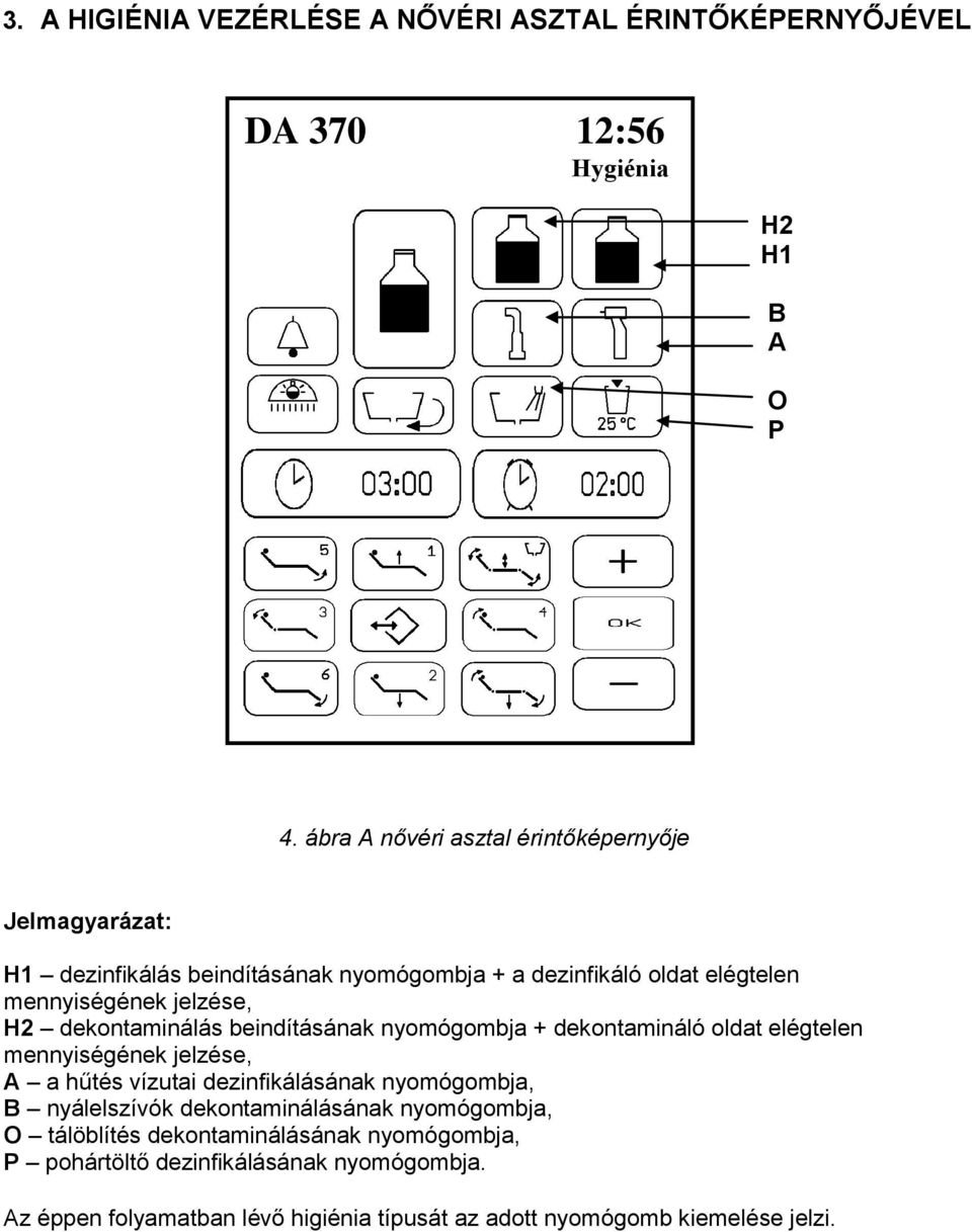 dekontaminálás beindításának nyomógombja + dekontamináló oldat elégtelen mennyiségének jelzése, A a hűtés vízutai dezinfikálásának nyomógombja, B