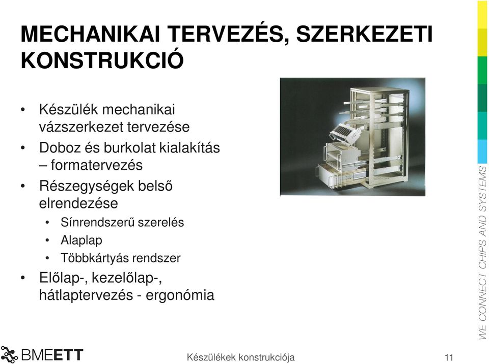 Részegységek belső elrendezése Sínrendszerű szerelés Alaplap
