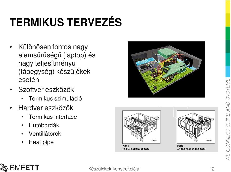 esetén Szoftver eszközök Termikus szimuláció Hardver