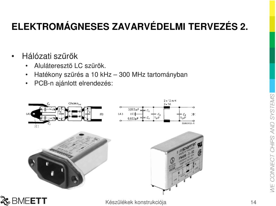 Hatékony szűrés a 10 khz 300 MHz