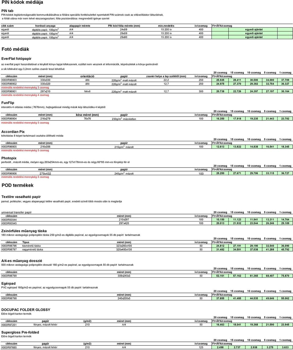 rendelés ív/csomag Ft+ÁFA/csomag egyedi digitális papír, 100g/m 2 A/4 24x59 15 200 ív 400 egyedi ajánlat egyedi digitális papír, 100g/m 2 A/4 29x59 15 200 ív 400 egyedi ajánlat egyedi digitális
